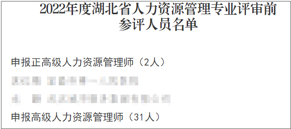 湖北高級經(jīng)濟(jì)師人力資源管理評審前人員