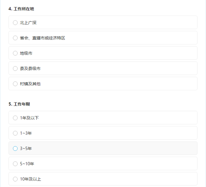 2022年度財(cái)會(huì)人薪資大調(diào)查