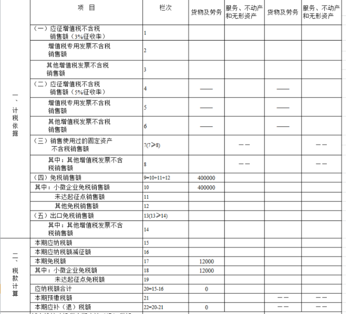 非個(gè)體戶申報(bào)填寫