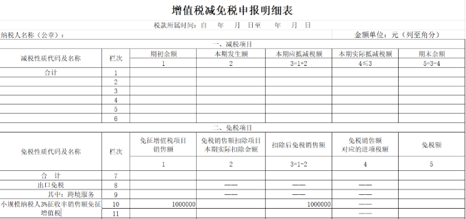 增值稅減免稅申報(bào)明細(xì)表