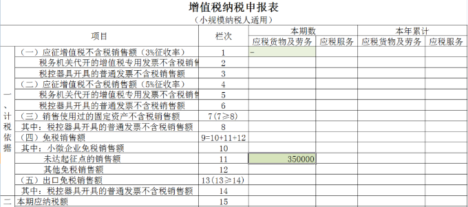 小規(guī)模納稅人增值稅納稅申報表