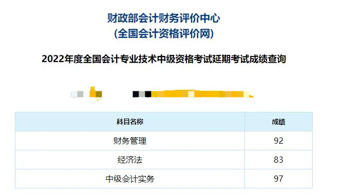 中級(jí)會(huì)計(jì)喜報(bào)頻傳！