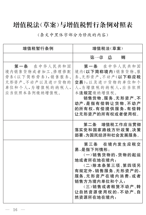 《中華人民共和國增值稅法（草案）》_11