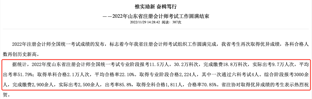 CPA合格率會提高嗎？