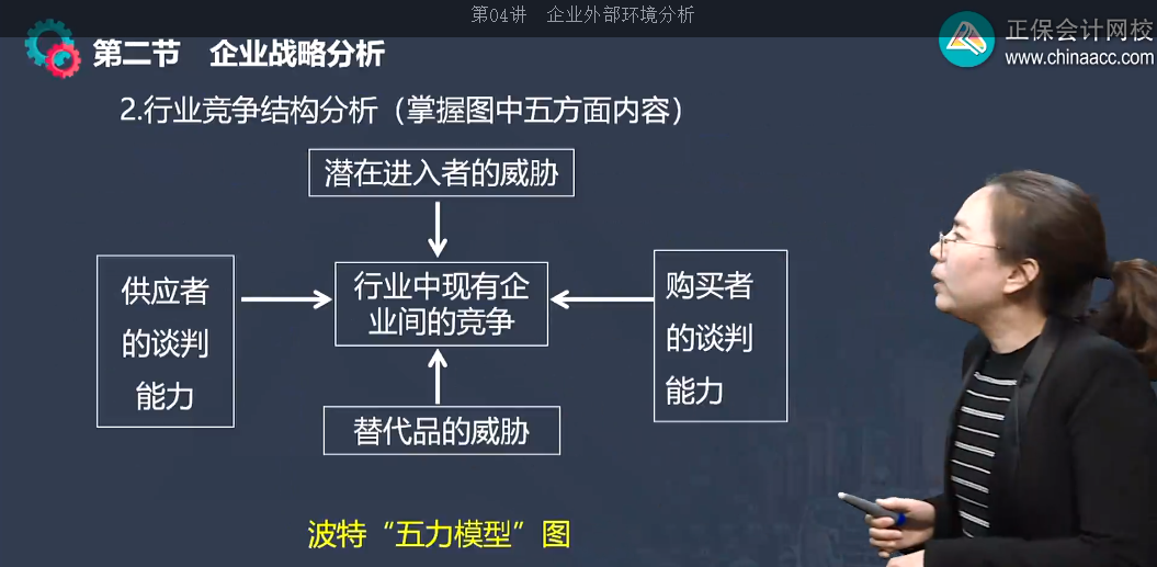 中級(jí)經(jīng)濟(jì)師《工商管理》試題回憶：企業(yè)外部環(huán)境分析