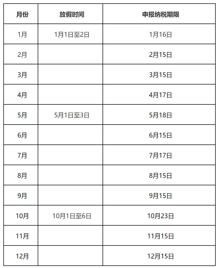 關(guān)于明確2023年度申報納稅期限的通告