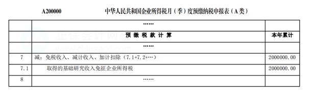 《企業(yè)所得稅申報事項目錄》