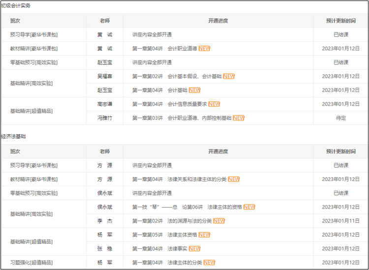 2023初級會計【暢學(xué)旗艦班】基礎(chǔ)班更新啦！你學(xué)到哪了？