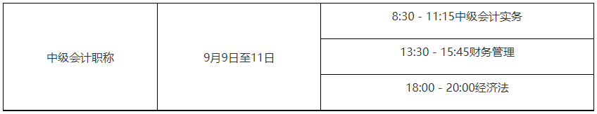 2023年中級(jí)會(huì)計(jì)職稱考試時(shí)間