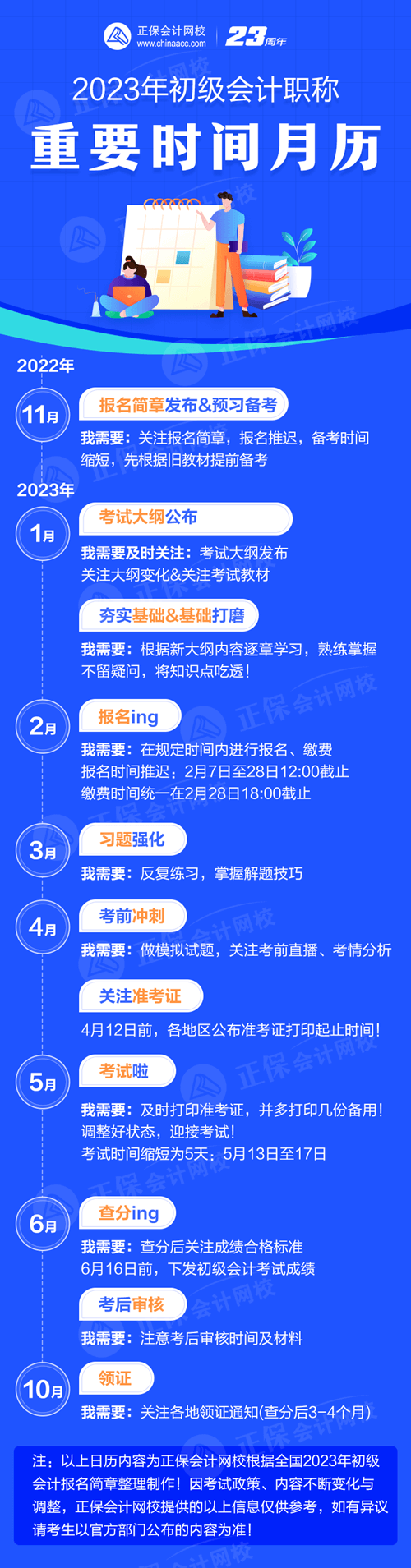 2023年初級(jí)會(huì)計(jì)職稱重要時(shí)間月歷已出爐！建議收藏~