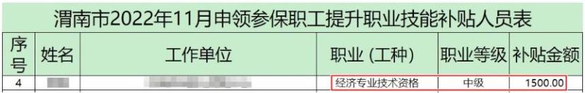 陜西渭南取得中級經濟師可申請1500元技能補貼！