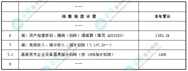 報表填報