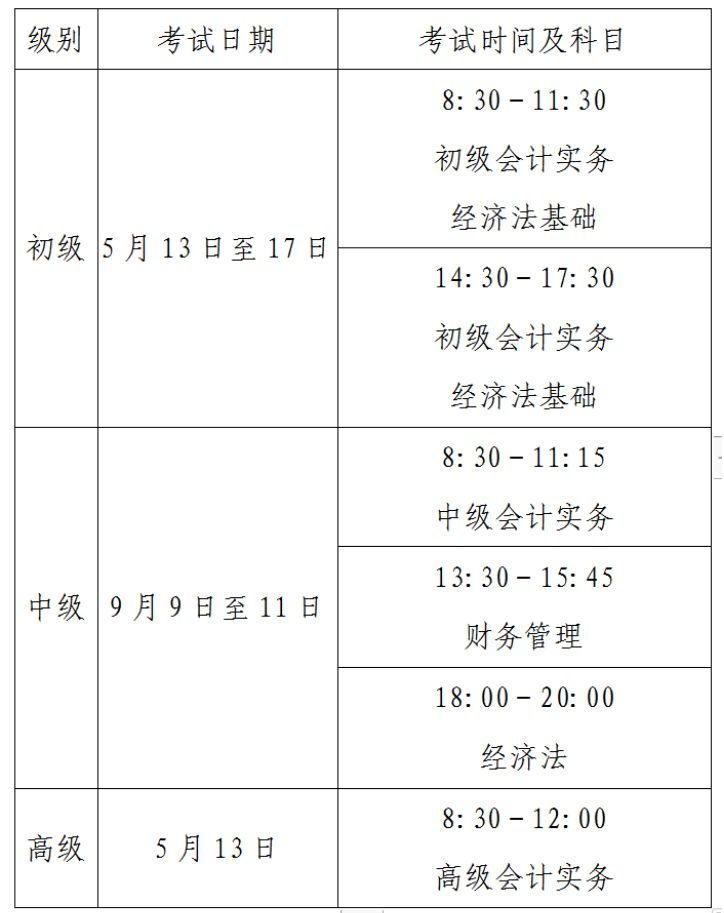 廣東東莞2023年高會計師報名簡章