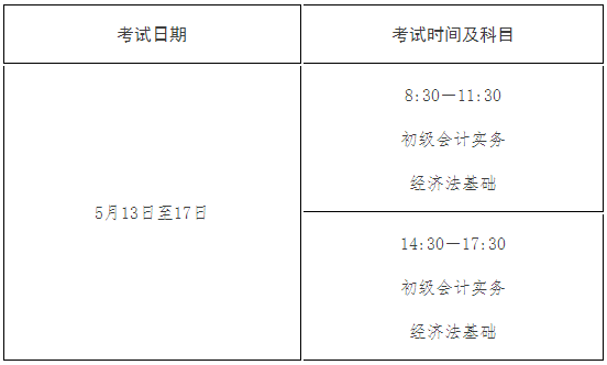 江蘇泰州發(fā)布2023年初級會計考試報名相關通知