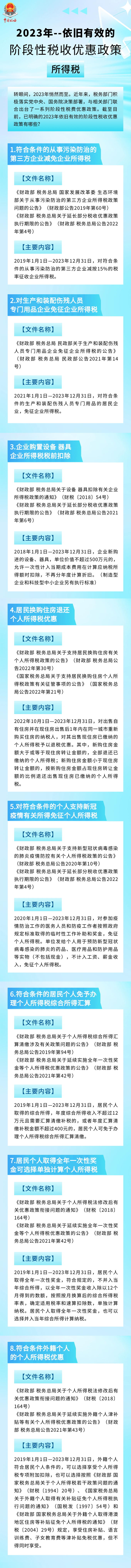 2023年依舊有效的階段性稅收優(yōu)惠政策——所得稅 