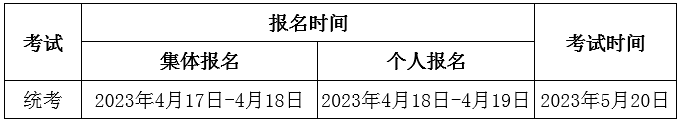 2023年期貨從業(yè)人員資格考試公告（1號）