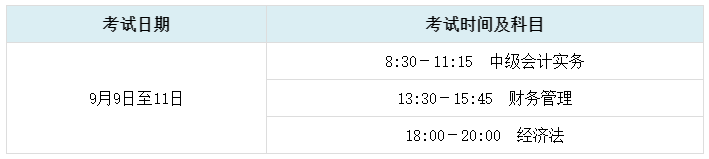 2023年中級會計考試除了悶頭學(xué)習(xí) 你還需要關(guān)注這幾點！