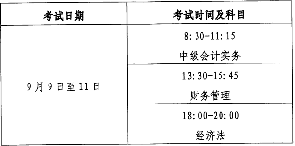 廣東河源市2023年初級會計資格考試報名簡章已公布