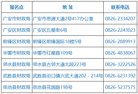 四川廣安發(fā)布2022初級會計(jì)合格證書領(lǐng)取通知