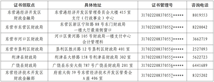 山東東營(yíng)2022年會(huì)計(jì)初級(jí)資格證書發(fā)放有關(guān)事項(xiàng)的通知