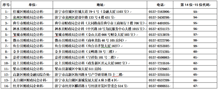 濟寧 (1)