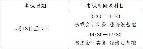 河南安陽(yáng)發(fā)布2023初級(jí)會(huì)計(jì)考試報(bào)名簡(jiǎn)章