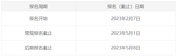 2023年6月ACCA考季將報名！一文看懂ACCA學(xué)員注冊指南