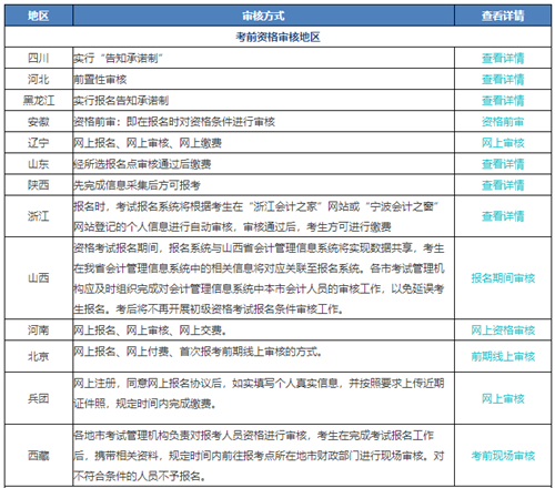 報(bào)考初級(jí)會(huì)計(jì)職稱(chēng)審核老是不通過(guò) 這是什么原因？