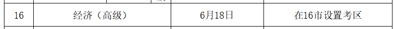 臨沂2023年高級經濟師考試時間