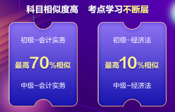 【四大掌上學習包】初級&中級會計同時學 一年拿兩證！