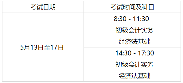 內(nèi)蒙古烏海2023年初級會計職稱考試報名時間及考試時間