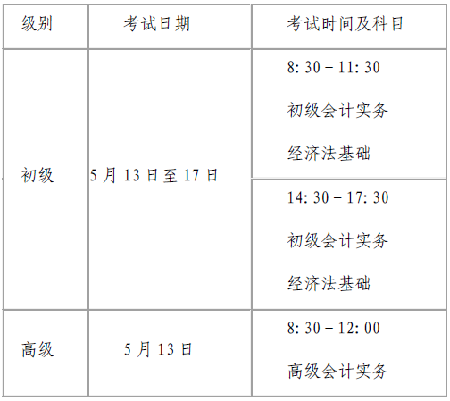 河南平頂山發(fā)布2023初級會計報名有關(guān)事項通知