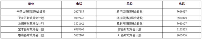 河南平頂山發(fā)布2023初級會計報名有關(guān)事項通知