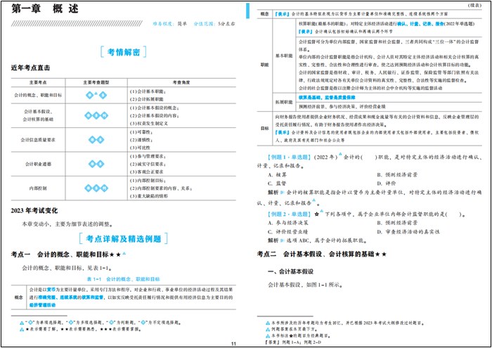 【免費試讀】2023初級會計應試指南新書上市 現(xiàn)貨速發(fā)早買早得~