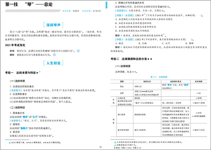 【免費試讀】2023初級會計應試指南新書上市 現(xiàn)貨速發(fā)早買早得~