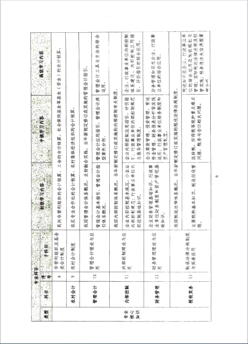 云南西雙版納會計(jì)人員繼續(xù)教育專業(yè)科目指南（2022年版）通知