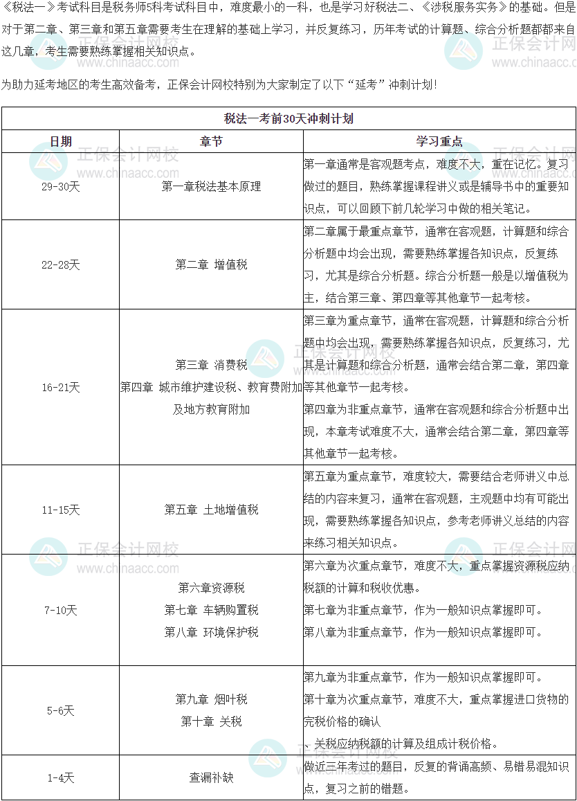 稅法一沖刺計(jì)劃