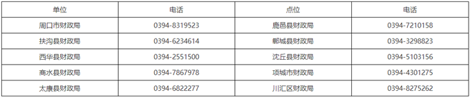 河南周口發(fā)布2023初級會計(jì)考試報名相關(guān)安排