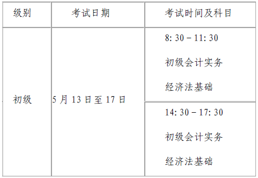 河南周口發(fā)布2023初級會計(jì)考試報名相關(guān)安排