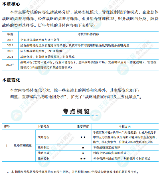 【搶先讀】2023高級會(huì)計(jì)師應(yīng)試指南免費(fèi)試讀 早買早發(fā)貨~