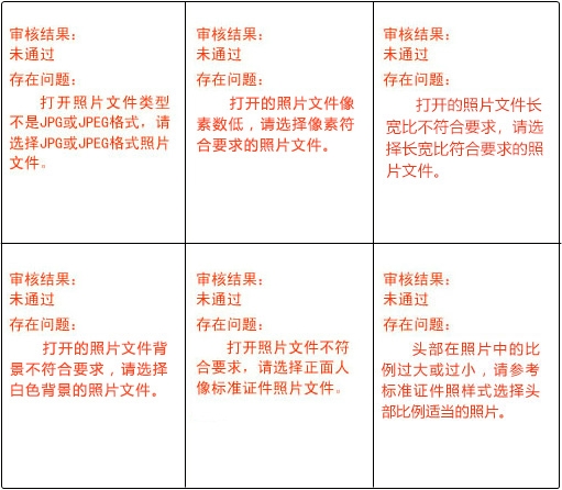 報考初級會計照片上傳不了？照片審核不通過？