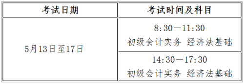 河南安陽發(fā)布2023初級會(huì)計(jì)考試報(bào)名簡章