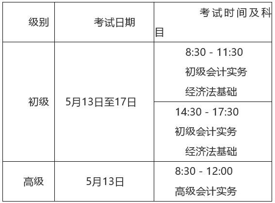 西藏林芝市發(fā)布2023年初級會計考試考務(wù)日程安排的通知