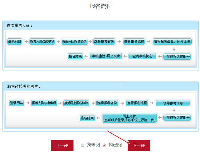 北京市2023年初級會計考試報名流程圖文詳解！收藏~