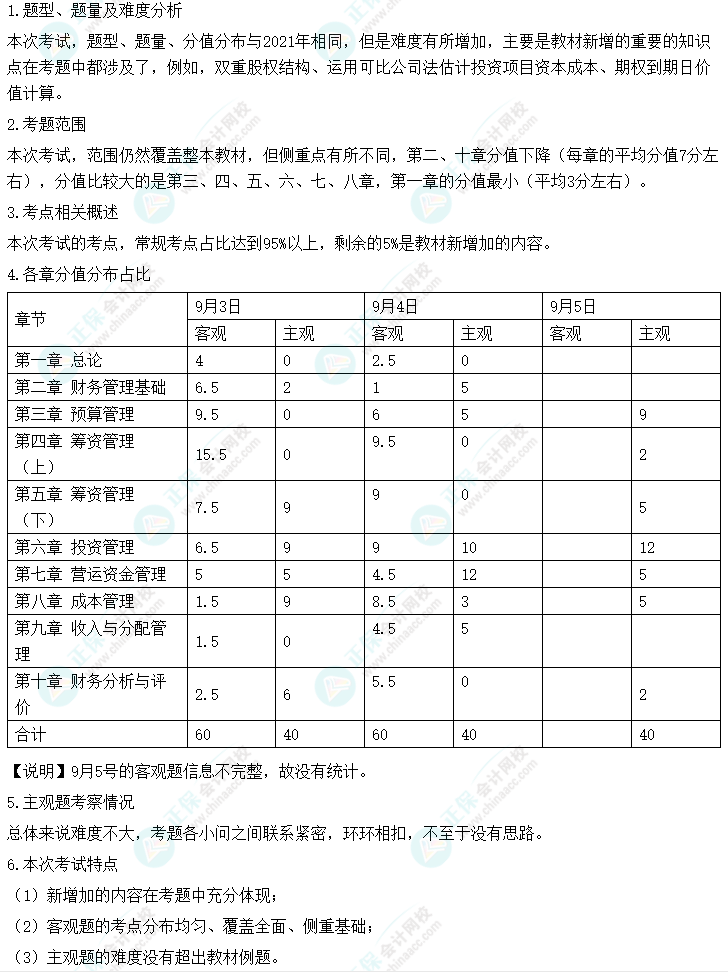 一文帶你全面了解中級(jí)會(huì)計(jì)考試通過(guò)率~