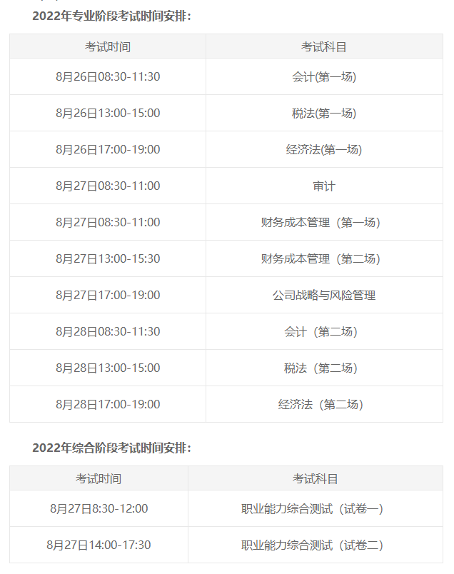 注會(huì)會(huì)計(jì)和哪門搭配比較好？不想考試的時(shí)候一天考兩門...