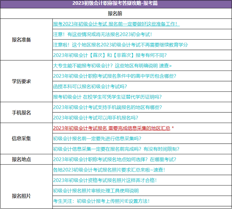 2023初級(jí)會(huì)計(jì)考試報(bào)名流程及常見(jiàn)問(wèn)題！這篇文章你一定用得上！