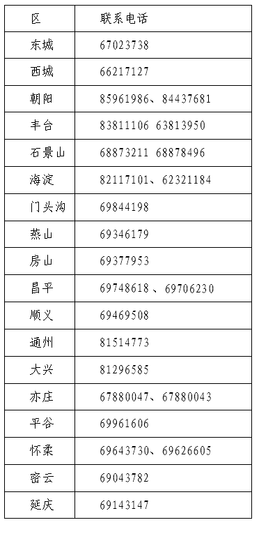 北京2023年高會考試報(bào)名及有關(guān)事項(xiàng)的通知