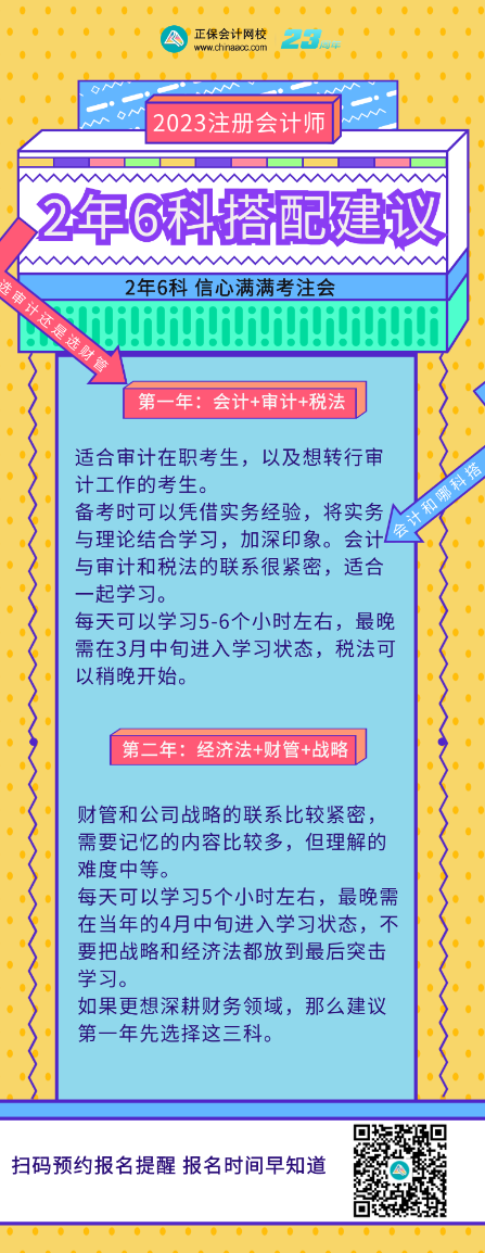 注會2年過六科如何搭配報考科目？