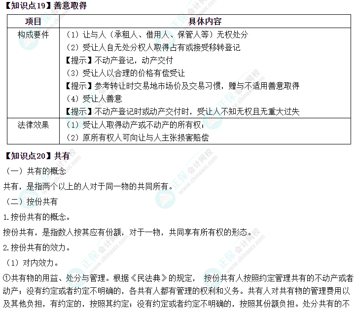 2023中級會計(jì)考試中級《經(jīng)濟(jì)法》預(yù)習(xí)考點(diǎn)